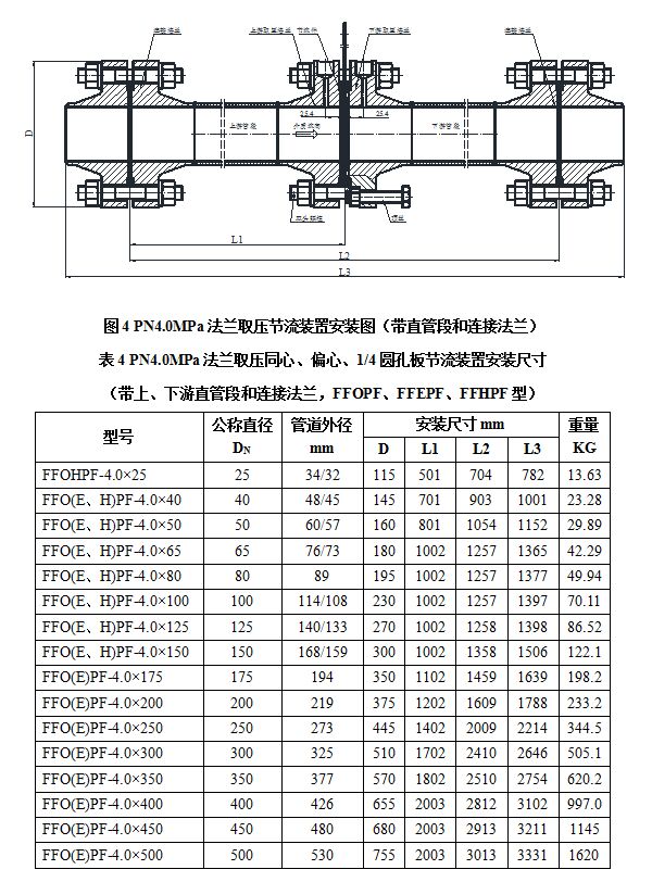 法蘭取壓節(jié)流裝置