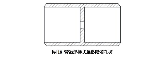 流量測量節(jié)流裝置限流孔板